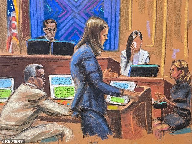 Diddy's ex-girlfriend who's testifying under the pseudonym 'Jane' said she believed the Freak Offs the rap mogul asked her to participate in was a way of exploring his sexuality since he was 'too ashamed' to engage in sexual acts with a man