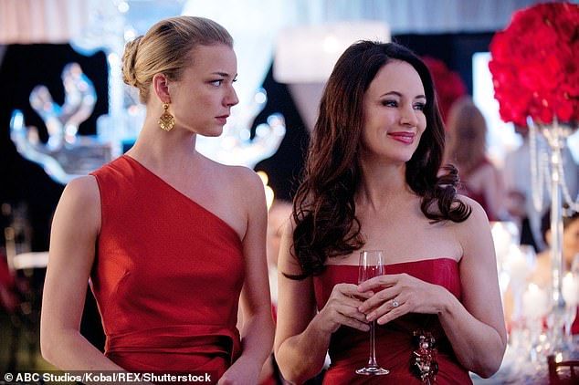 The actress appeared in the TV series Revenge from 2011 to 2015. She played Victoria Grayson alongside Emily VanCamp, who played Amanda Clarke